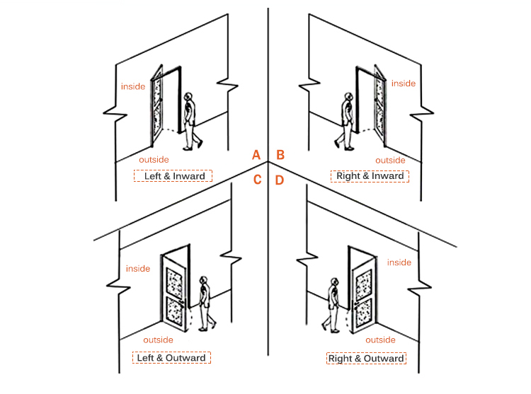 residential steel security doors and frames
